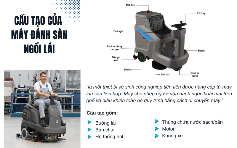 Cấu tạo của máy đánh sàn ngồi lái