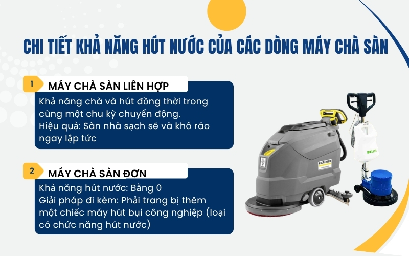 Chi tiết khả năng hút nước của các dòng máy chà sàn