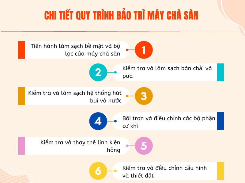 Chi tiết quy trình bảo trì máy chà sàn