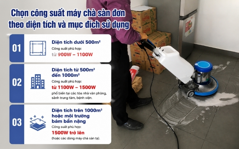 Chọn công suất máy chà sàn đơn theo diện tích và mục đích sử dụng