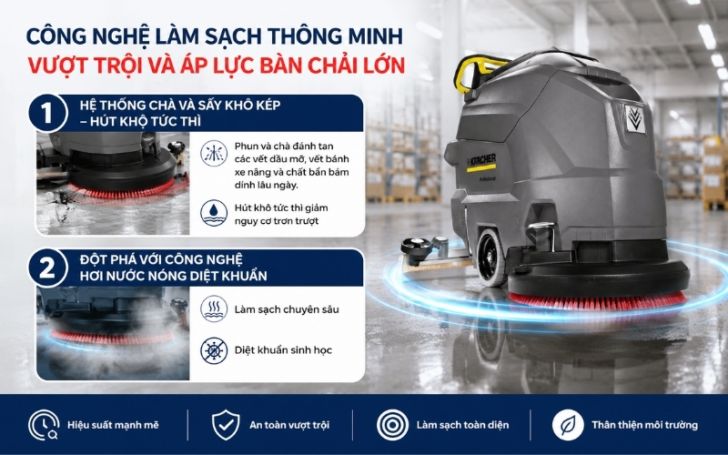 Công nghệ làm sạch thông minh vượt trội và áp lực bàn chải lớn