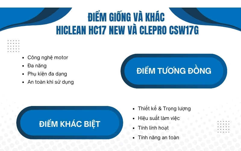 Điểm giống và khác của máy chà sàn đơn hiclean HC-17 new và CSW17G