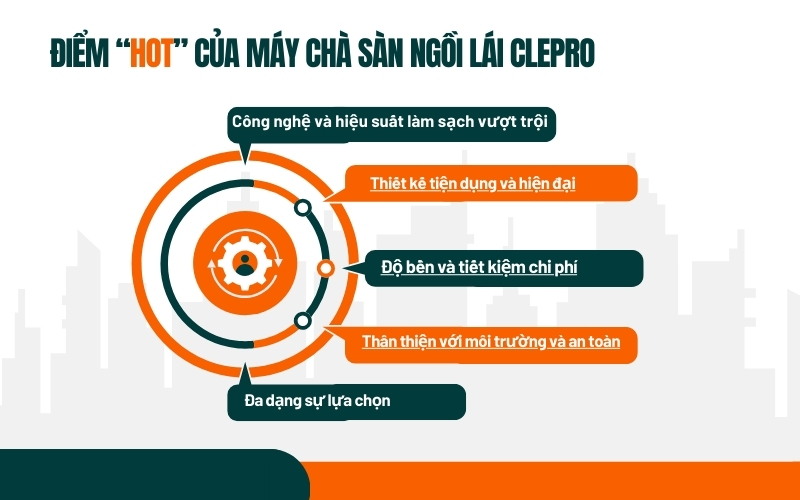 Điểm “hot” của máy chà sàn ngồi lái Clepro