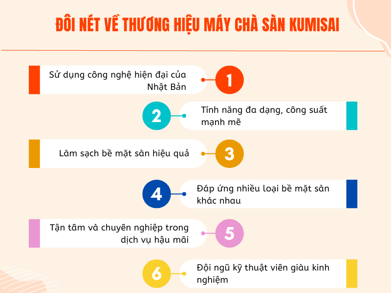 Đôi nét về thương hiệu máy chà sàn Kumisai