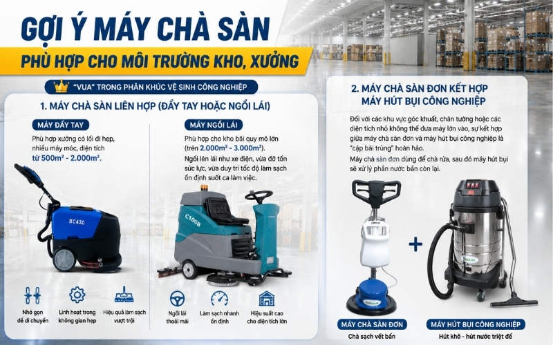 Gợi ý máy chà sàn phù hợp cho môi trường kho, xưởng