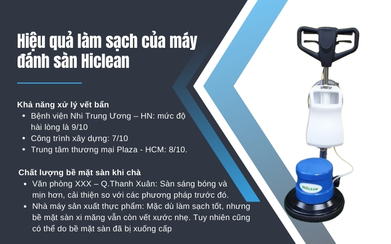 Hiệu quả làm sạch của máy đánh sàn Hiclean