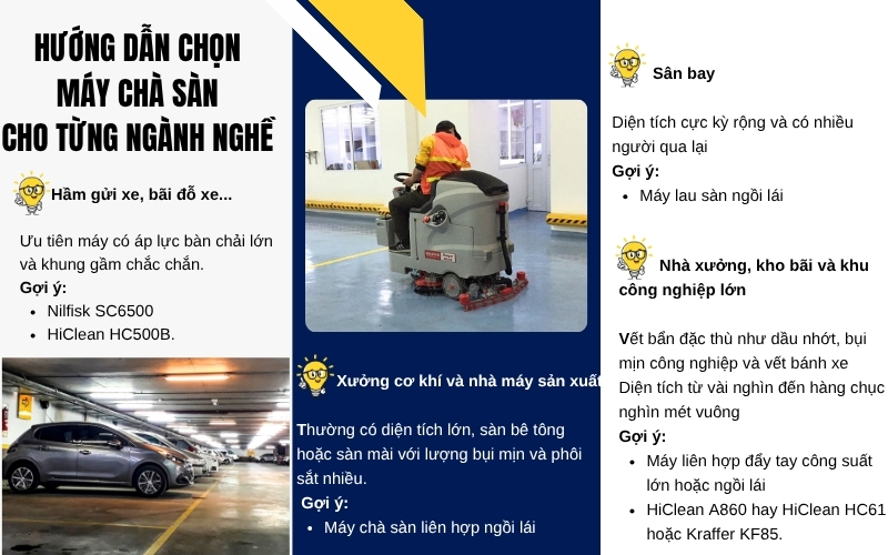Hướng dẫn chọn máy chà sàn cho từng ngành nghề