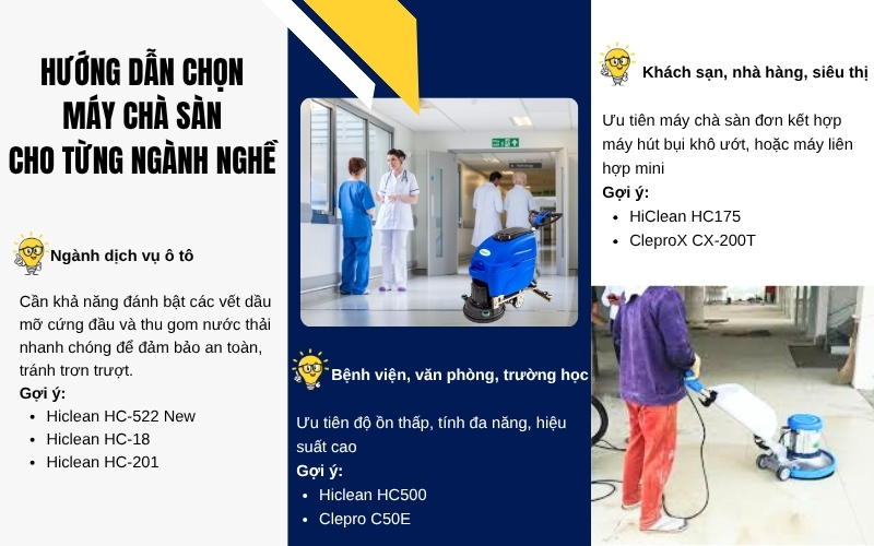 Hướng dẫn chọn máy chà sàn cho từng ngành nghề
