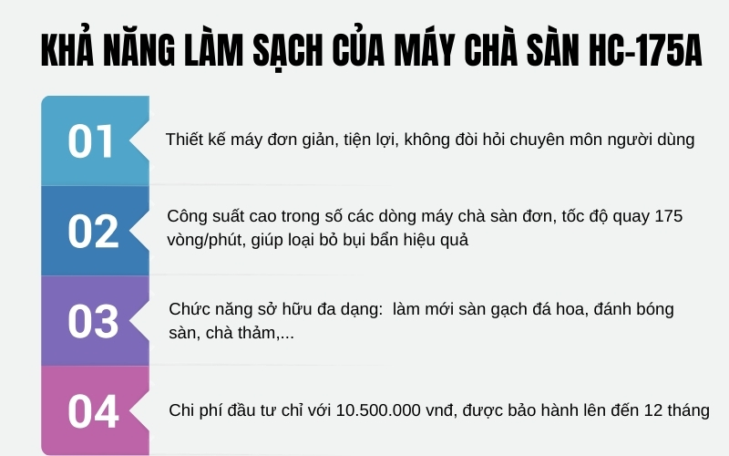 Khả năng làm sạch của máy chà sàn HC-175A