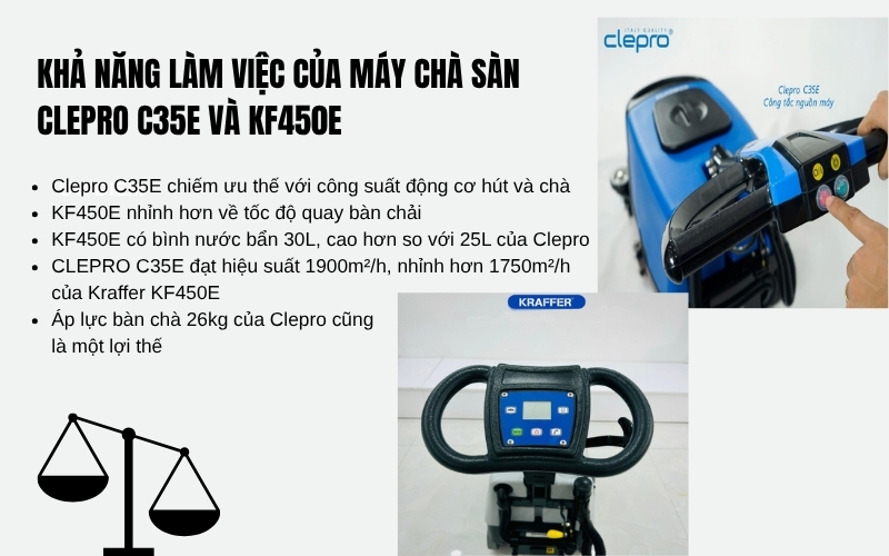 Khả năng làm việc của máy chà sàn Clepro C35E và KF450E