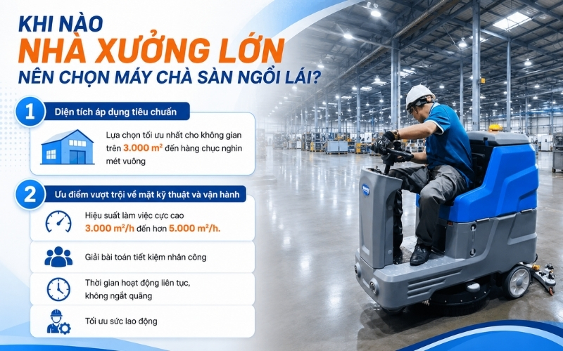 Khi nào nhà xưởng lớn nên chọn máy chà sàn ngồi lái