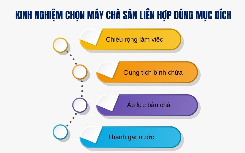 Kinh nghiệm chọn máy chà sàn liên hợp đúng mục đích