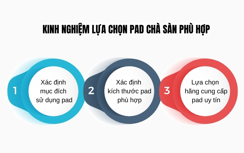 Kinh nghiệm lựa chọn pad chà sàn phù hợp