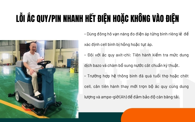 Lỗi ắc quy/pin nhanh hết điện hoặc không vào điện