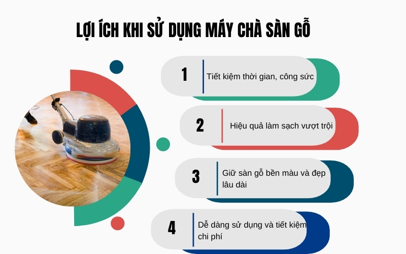 Lợi ích khi sử dụng máy chà sàn gỗ