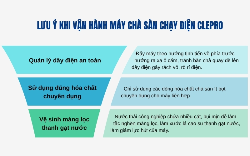 Lưu ý khi vận hành máy chà sàn chạy điện Clepro