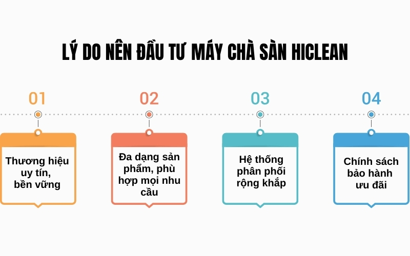 Lý do nên đầu tư máy chà sàn Hiclean