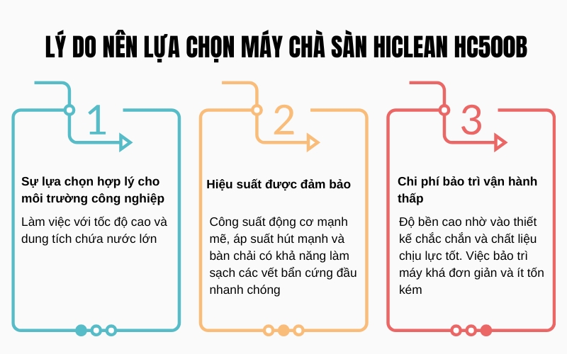 Lý do nên lựa chọn máy chà sàn HiClean HC500B