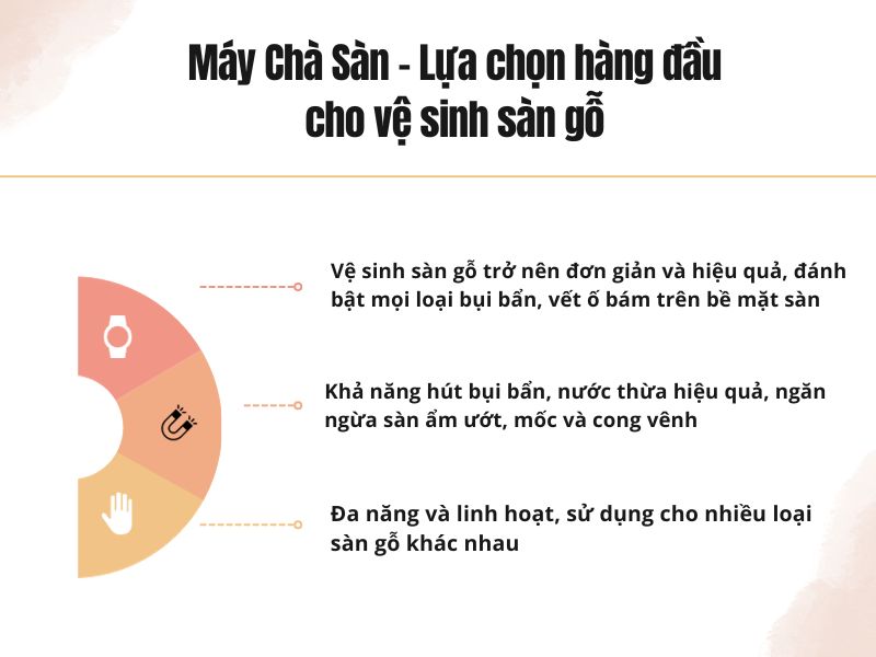 Máy Chà Sàn - Lựa chọn hàng đầu cho vệ sinh sàn gỗ