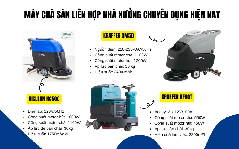 Máy chà sàn liên hợp nhà xưởng chuyên dụng hiện nay