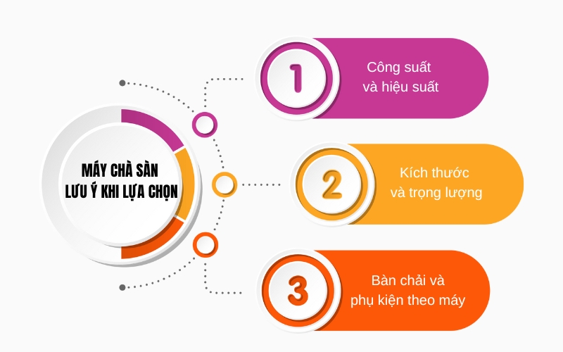 Máy chà sàn – lưu ý khi lựa chọn