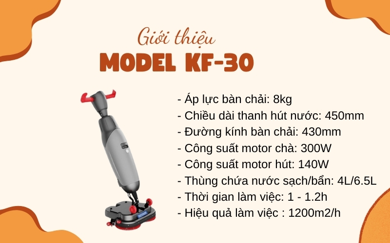 Model KF-30