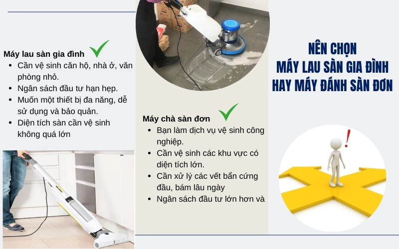 Nên chọn máy lau sàn gia đình hay máy đánh sàn đơn