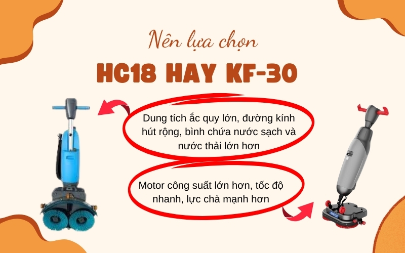 Nên lựa chọn máy chà sàn liên hợp mini HC 18 hay KF-30