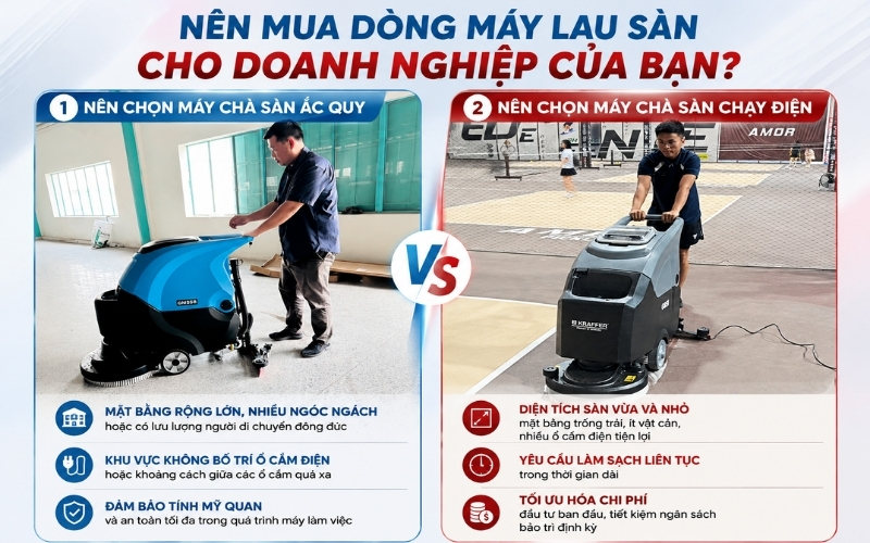 Nên mua dòng máy lau sàn cho doanh nghiệp của bạn