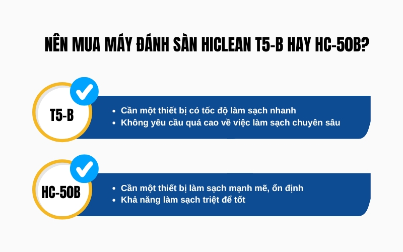Nên mua máy đánh sàn Hiclean T5-B hay HC-50B