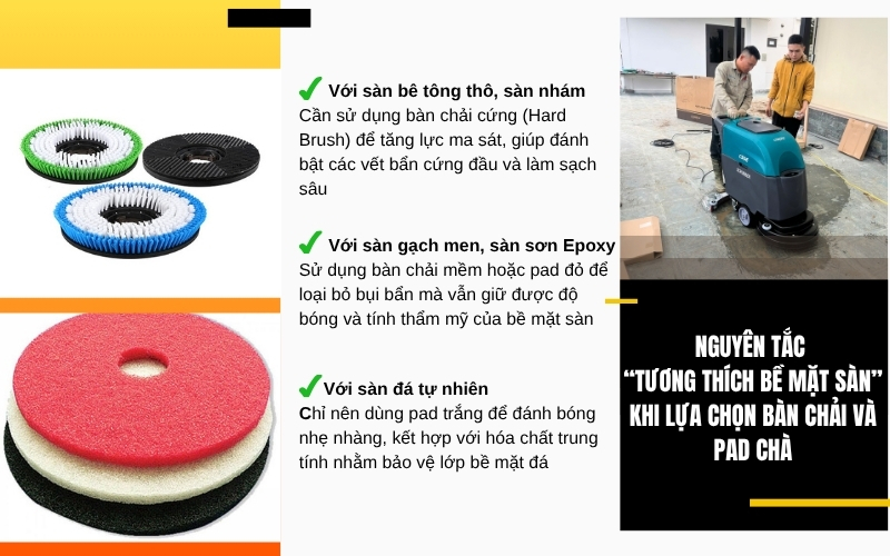 Nguyên tắc “tương thích bề mặt sàn” khi lựa chọn bàn chải và pad chà
