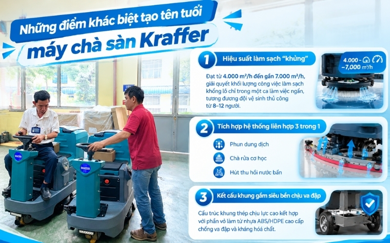 Những điểm khác biệt tạo tên tuổi máy chà sàn Kraffer