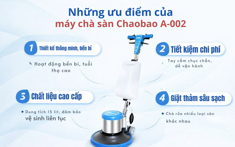 Các chức năng của máy