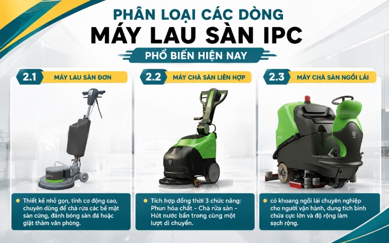 Phân loại các dòng máy lau sàn IPC phổ biến hiện nay