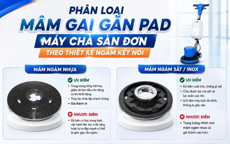 Phân loại mâm gai gắn pad máy chà sàn đơn theo thiết kế ngàm