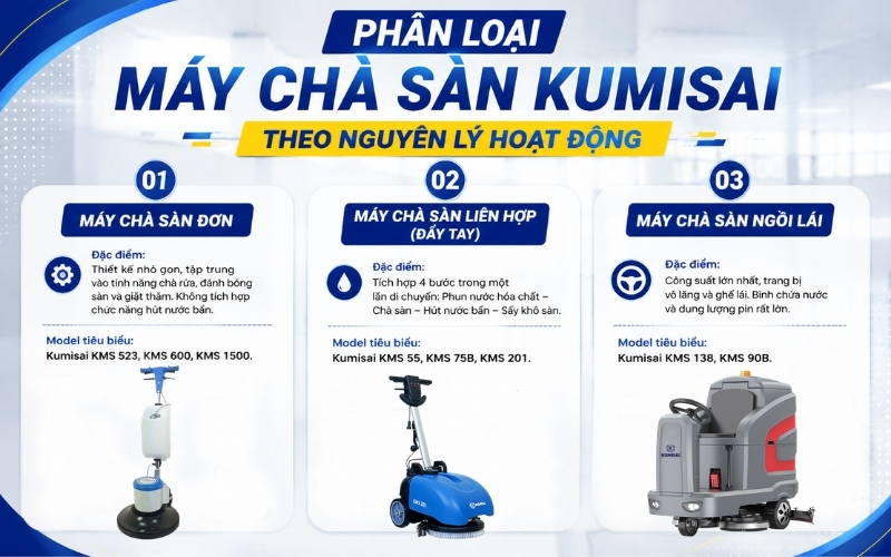 Phân loại máy chà sàn Kumisai theo nguyên lý hoạt động