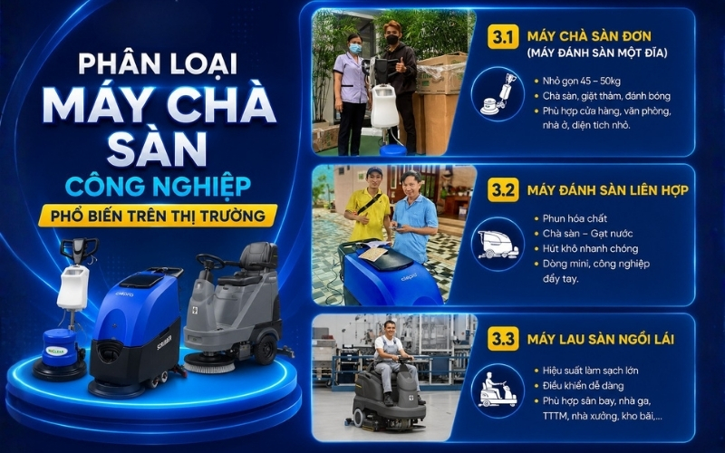 Phân loại máy chà sàn công nghiệp phổ biến trên thị trường