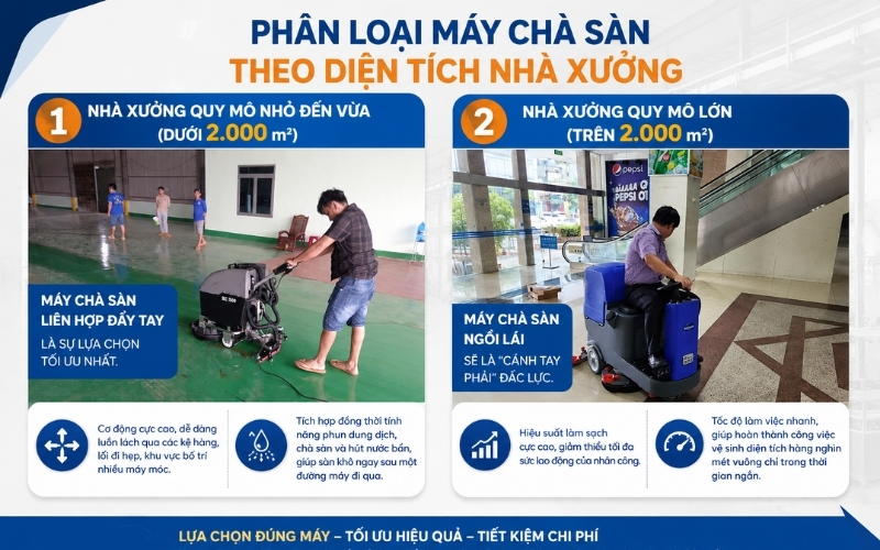 Phân loại máy chà sàn theo diện tích nhà xưởng