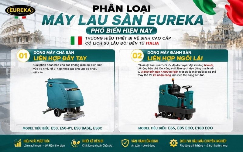 Phân loại máy lau sàn Eureka phổ biến hiện nay