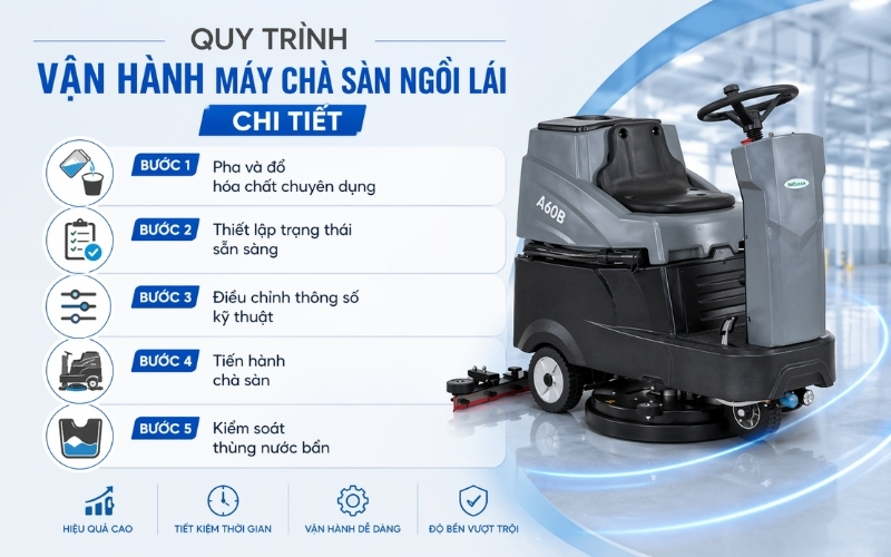Quy trình vận hành máy chà sàn ngồi lái chi tiết
