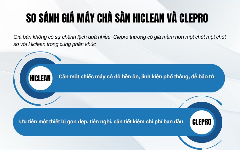 So sánh giá máy chà sàn Hiclean và Clepro
