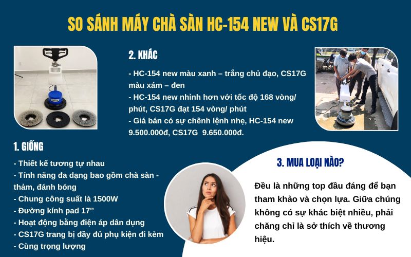 So sánh máy chà sàn HC-154 new và CS17G