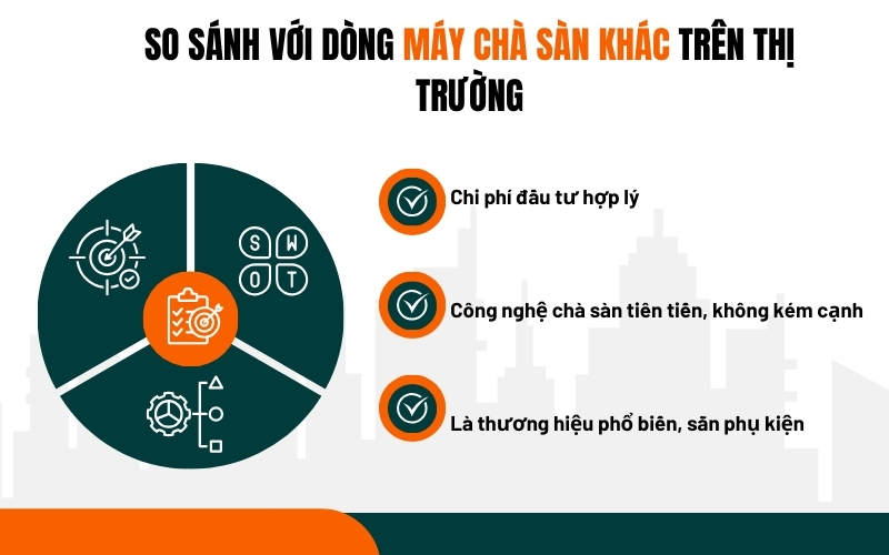 So sánh với các dòng máy chà sàn khác trên thị trường