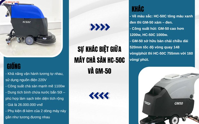 Sự khác biệt giữa máy chà sàn HC-50C và GM-50
