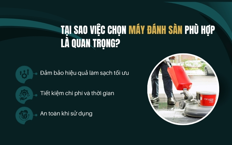 Tại sao việc chọn máy đánh sàn phù hợp là quan trọng?