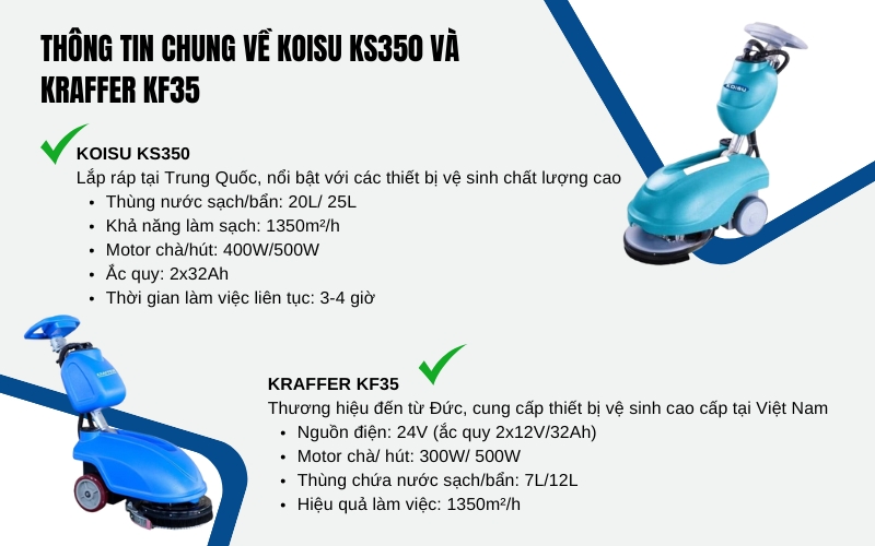 Thông tin chung về máy chà sàn Koisu KS350 và Kraffer KF35