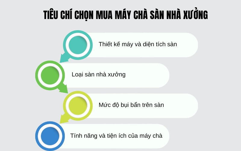 Tiêu chí chọn mua máy chà sàn nhà xưởng