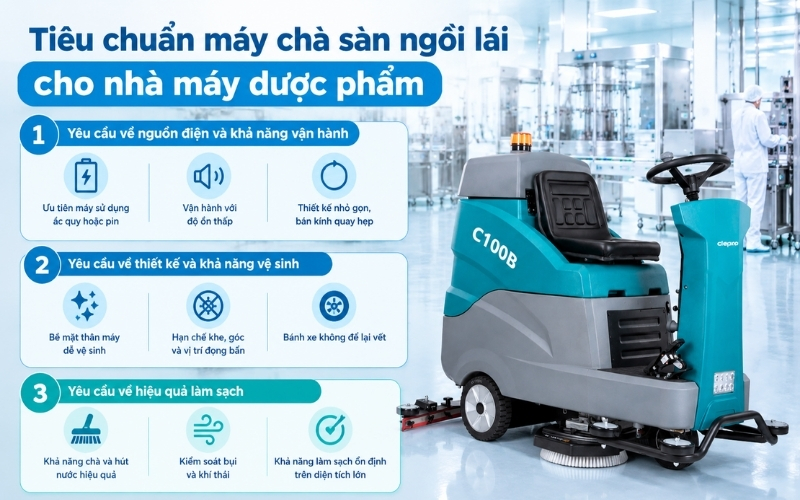 Tiêu chuẩn máy chà sàn ngồi lái cho nhà máy dược phẩm