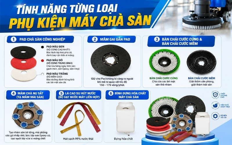 Tính năng từng loại phụ kiện máy chà sàn