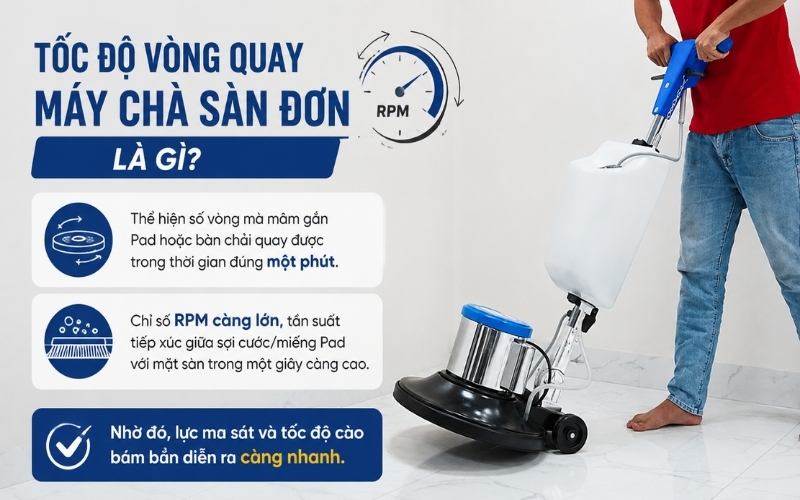 Tốc độ vòng quay máy chà sàn đơn là gì